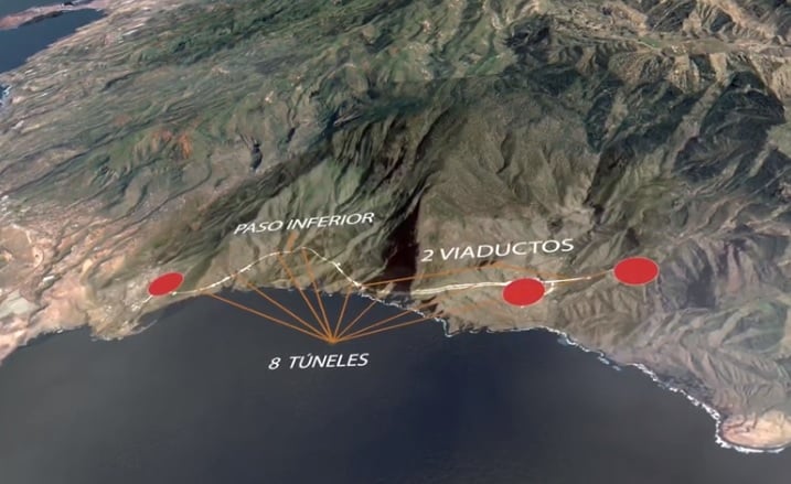 Acciona JV Begins Work on Highway Project in Canary Islands