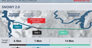 Webuild Christens Snowy Hydro TBM