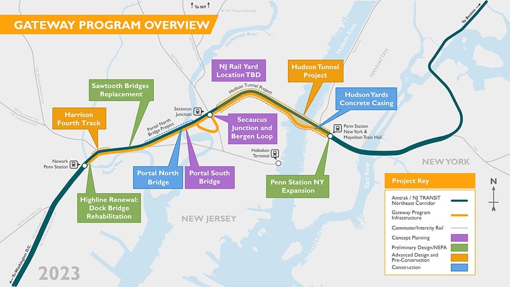 GDC Secures Full Funding for Hudson Tunnel Project