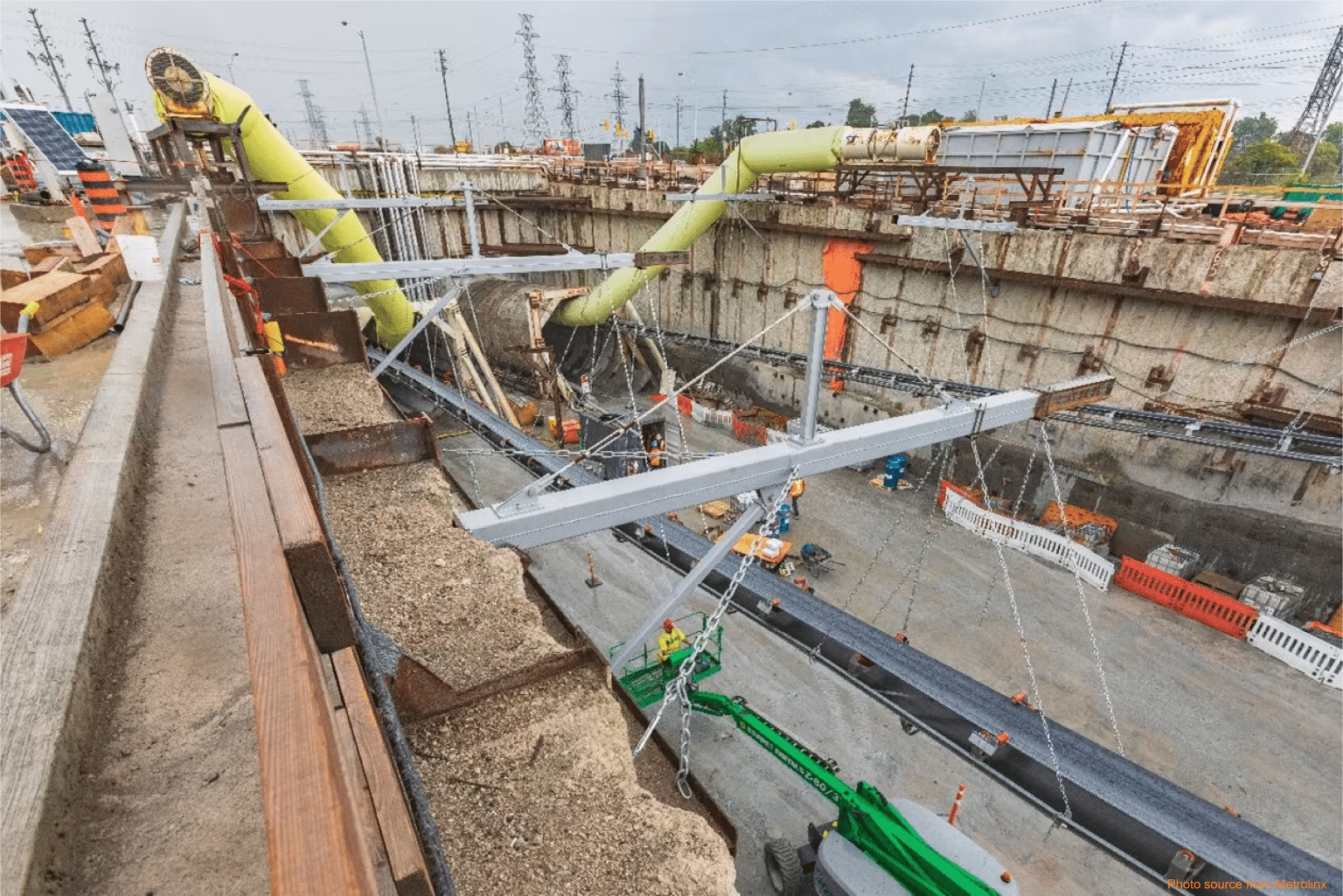 TBM: Tunneling Bushiness Magazine