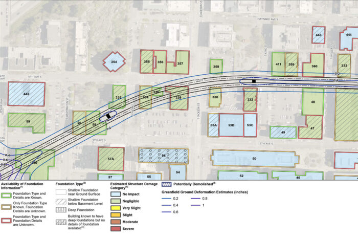 Urban tunneling projects