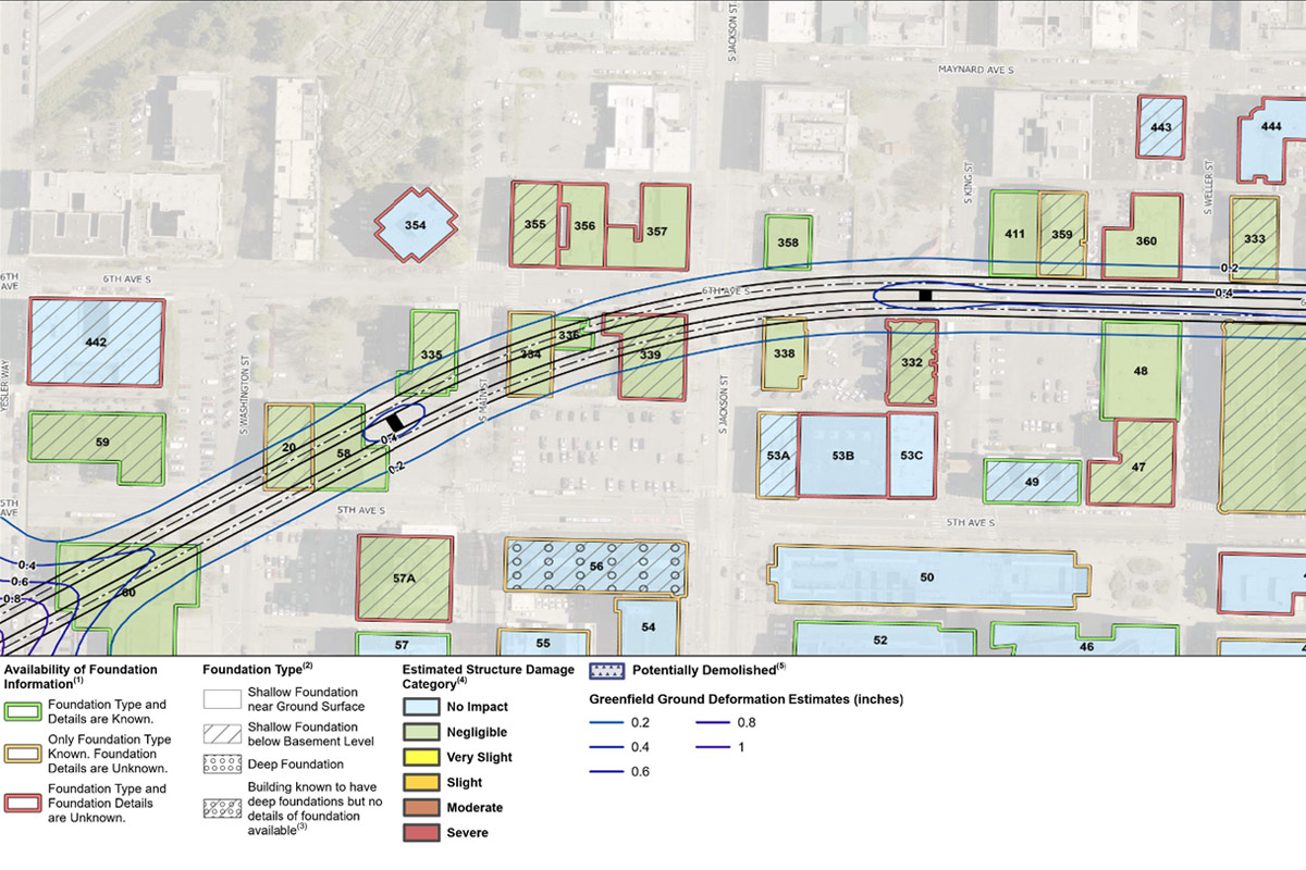 Urban tunneling projects